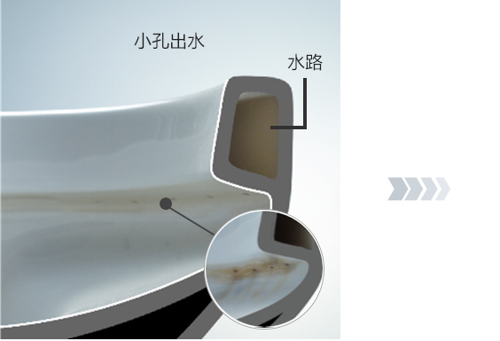 污垢很容易附著在孔周圍，這是一個很難用工具清潔的區(qū)域