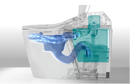 WASHLET G5A、G5、G5Lite系列泵控制的水流