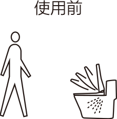智能潔凈系統(tǒng) 使用前