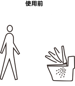 智能潔凈系統(tǒng) 使用前