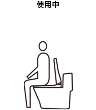 智能潔凈系統(tǒng) 使用中