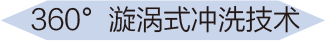 360°漩渦式?jīng)_洗技術(shù)