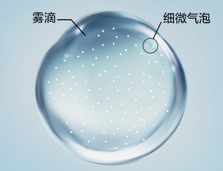 噴霧中含有細(xì)微氣泡，溫和清潔肌膚