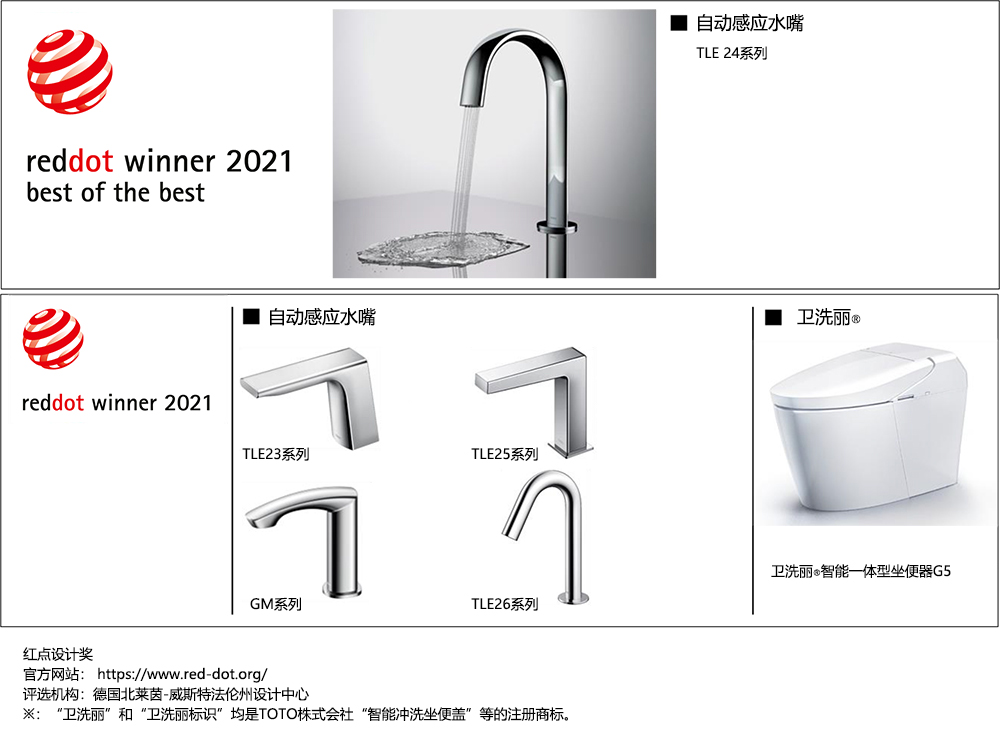 自動(dòng)感應(yīng)水嘴TLE24系列更被評(píng)為“紅點(diǎn)最佳設(shè)計(jì)獎(jiǎng)”