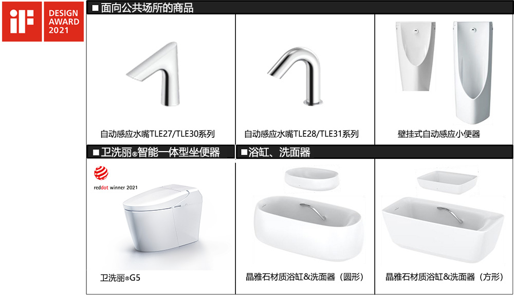 獲獎(jiǎng)商品