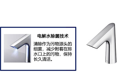  自動(dòng)感應(yīng)水嘴TLE27/TLE30系列