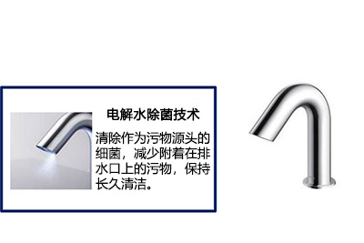 自動(dòng)感應(yīng)水嘴TLE28/TLE31系列