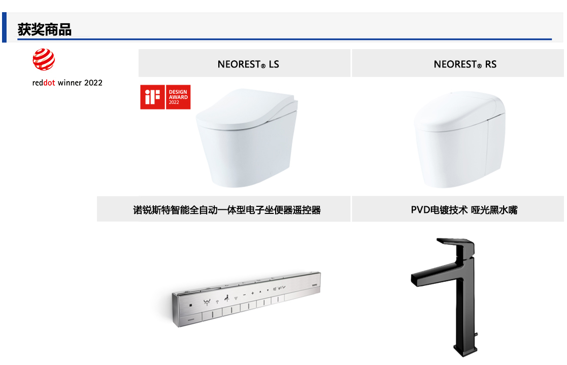 TOTO NEOREST<sub>?</sub>LS、NEOREST<sub>?</sub>RS等4款產(chǎn)品榮獲2022年紅點設(shè)計獎
