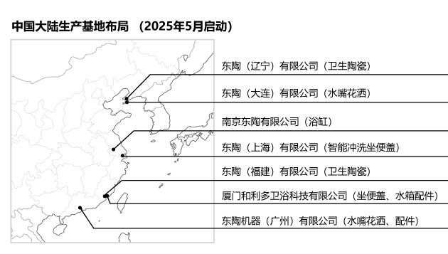 中國(guó)制造工廠(chǎng)所在地