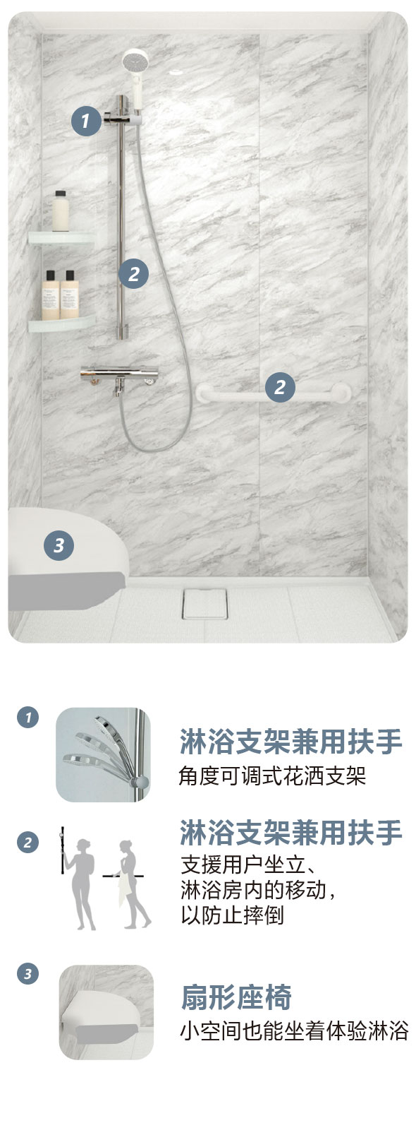 UD 人性化設(shè)計(jì)